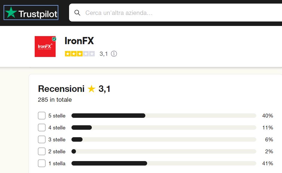 IronFX recensioni e opinioni