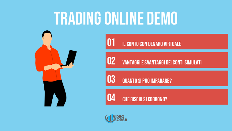 Trading online Demo