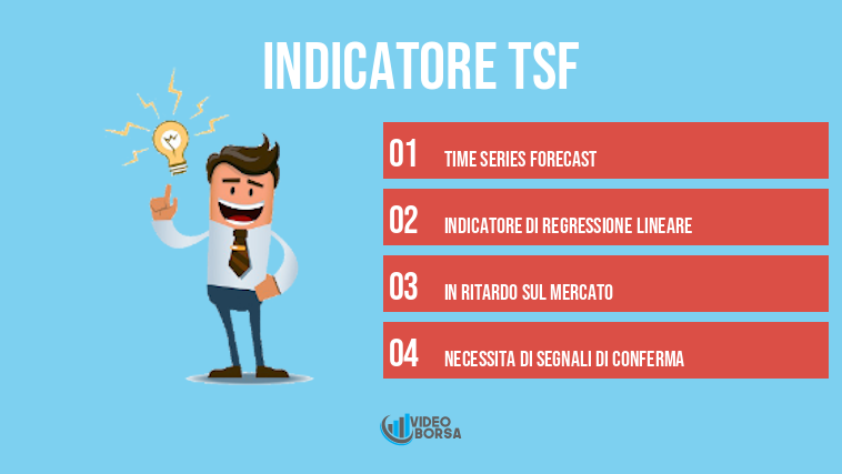 indicatore TSF